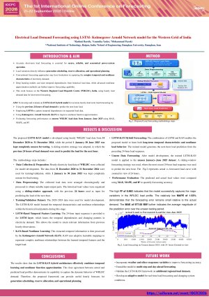 Sciforum_RASHMI BARETH_NIT_RAIPUR.pdf